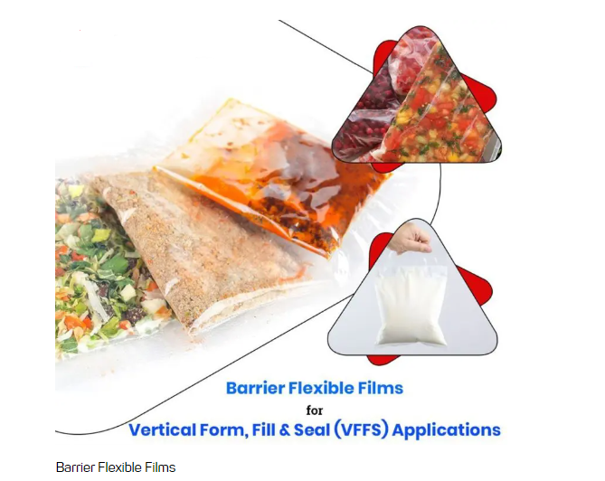 Multi-layer Barrier ရုပ်ရှင်